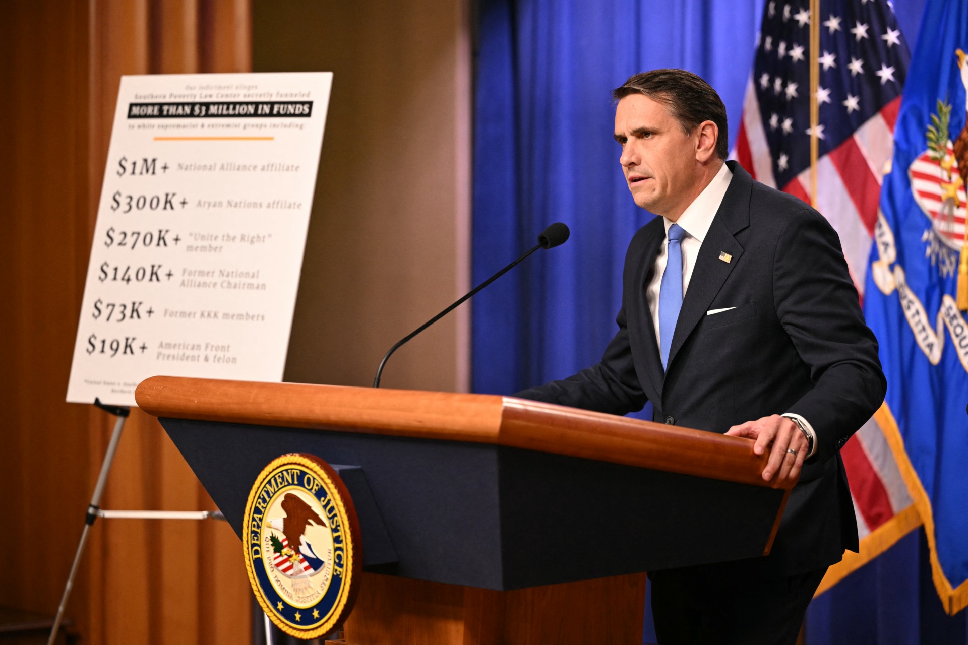 If Federal Courts Don’t Trust Trump’s DOJ, Should Civil Rights Funders?